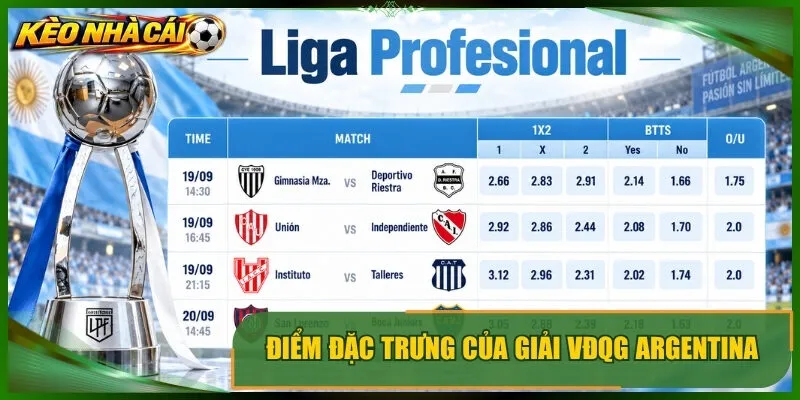 Điểm đặc trưng của giải vđqg argentina